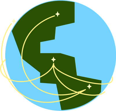 Test Blog